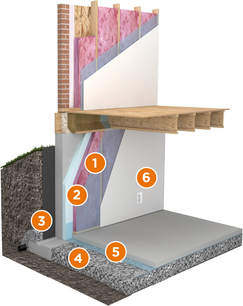 eQ Better Basements Ottawa